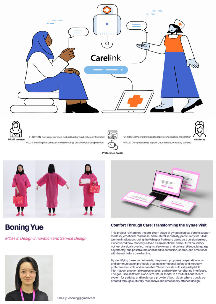 Design concept