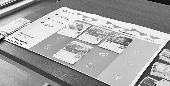 touchpoints view 1